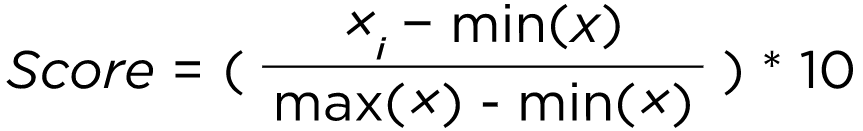 commuting time equation