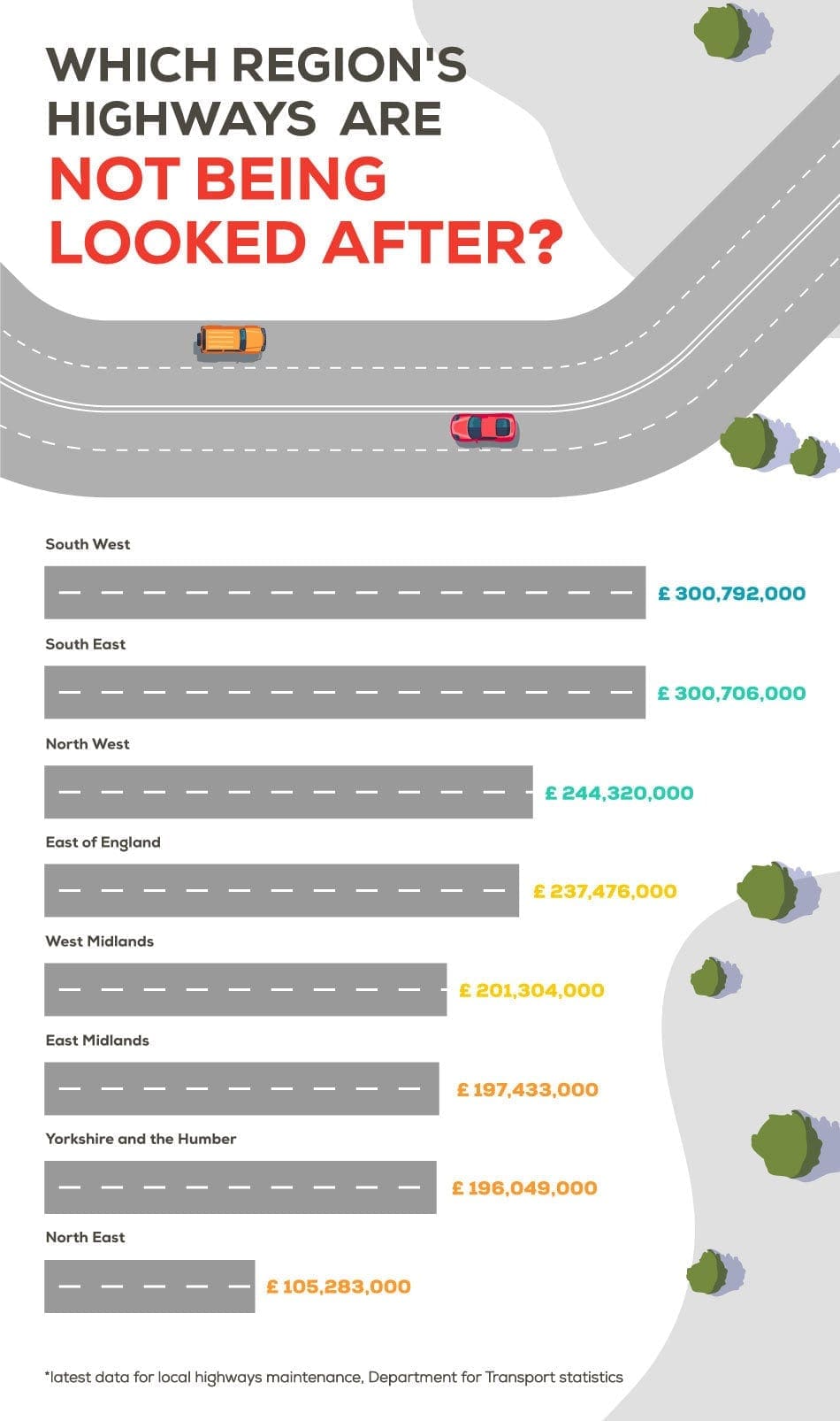 the-true-cost-of-car-maintenance.