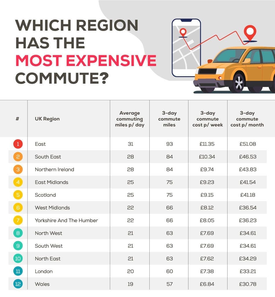 The True Cost of Car Maintenance - Moneybarn