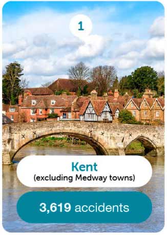 kent