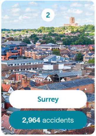 surrey