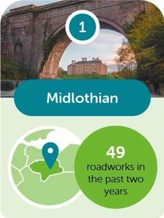 midlothian least roadworks