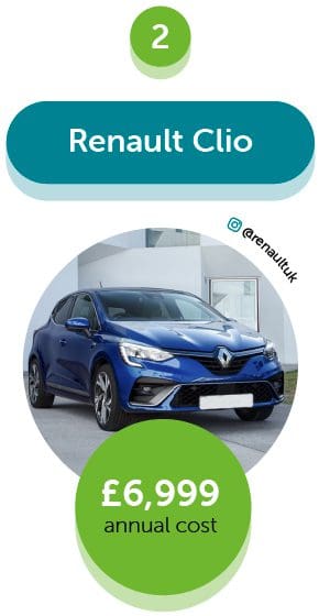 Renault Clio 2nd cheapest learner car