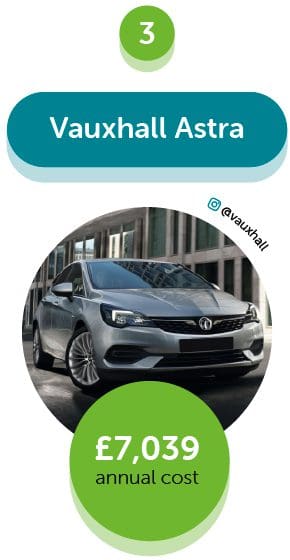 Vauxhall Astra 3rd cheapest learner car