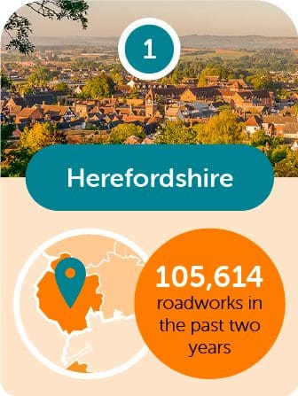 herefordshire roadwork capital