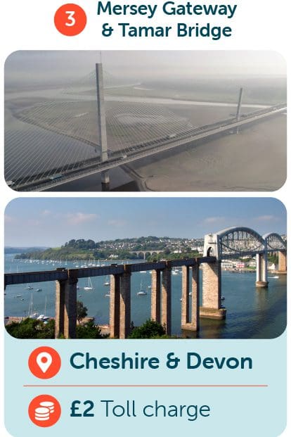 Mersey Gateway charge