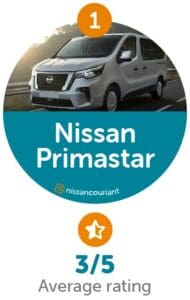 1st lowest consumer rated van