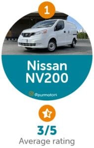 3rd lowest consumer rated van