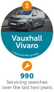 3rd most serviced van