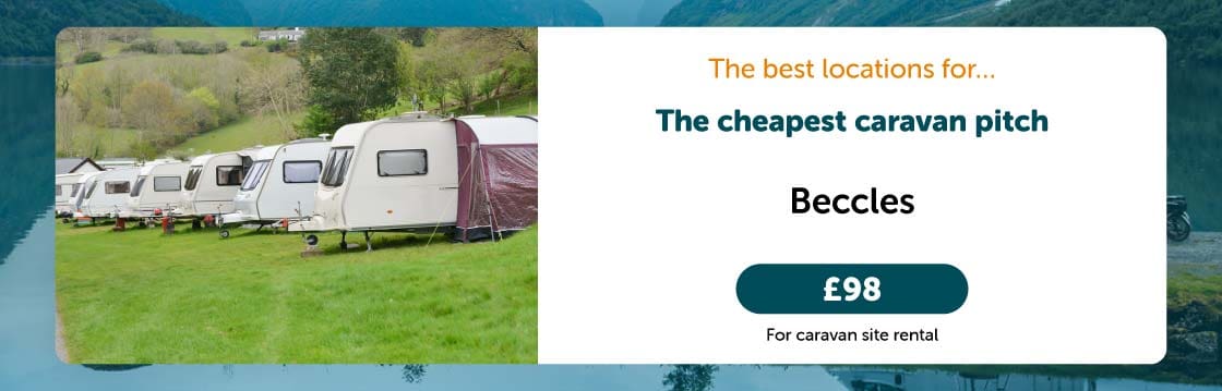 Cheapest pitch caravan staycation