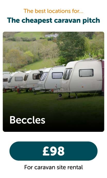 Cheapest pitch caravan staycation