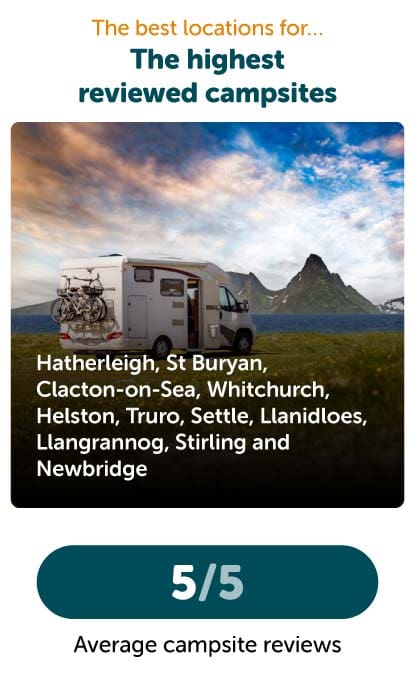 Highest reviewed caravan staycation