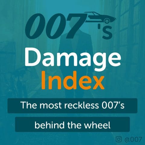 007's Damage Index