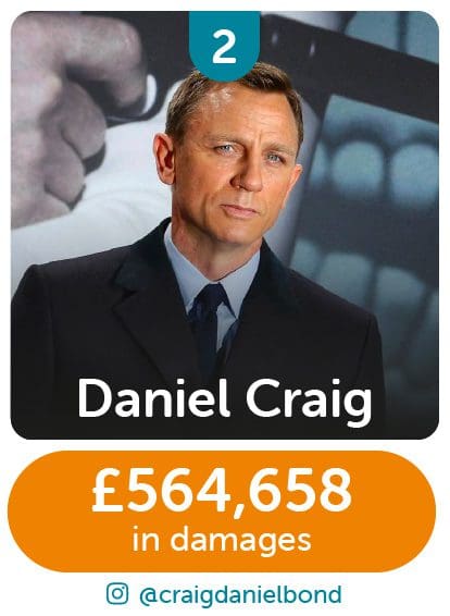 Daniel Craig 2nd reckless 007