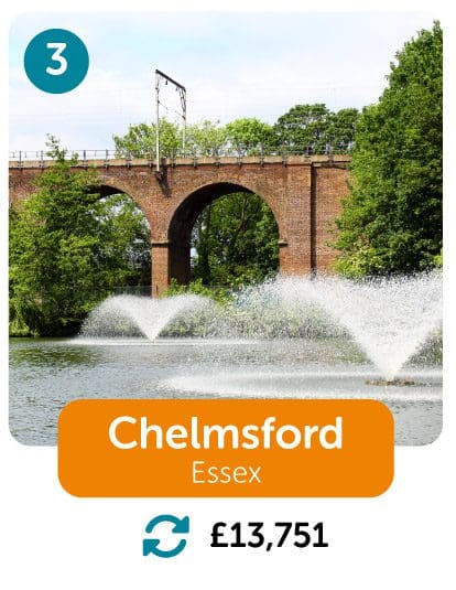 Chelmsford 3rd most expensive