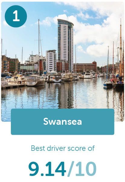 Swansea