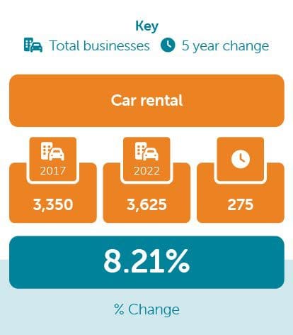 Buying vs renting