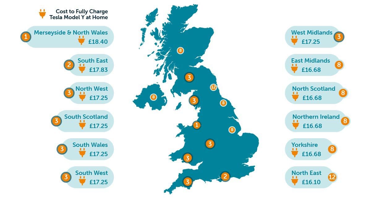 Most expensive places to charge an electric car at home map