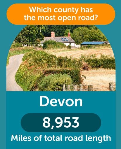 Devon the most open road