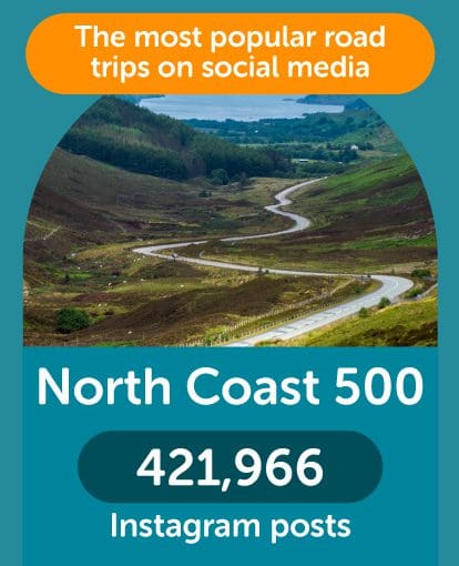 North Coast 500 most popular on Instagram