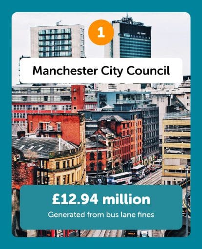 Manchester city council