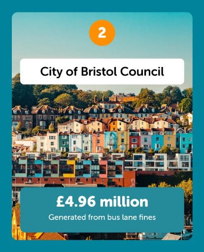 City of Bristol council