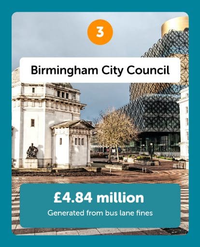 Birmingham city council