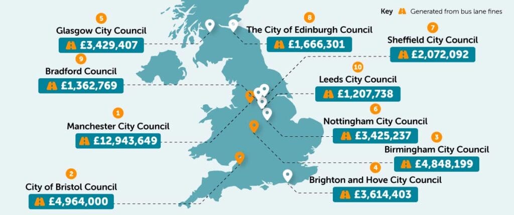 Bus Lane Fines councils map