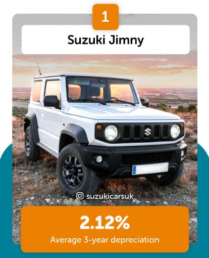 Suzuki Jimny lowest depreciation
