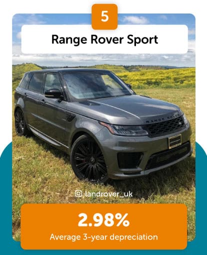 Range Rover Sport lowest depreciation
