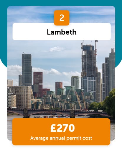 Lambeth 2nd most expensive