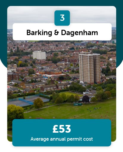 Barking & Dagenham 3rd cheapest