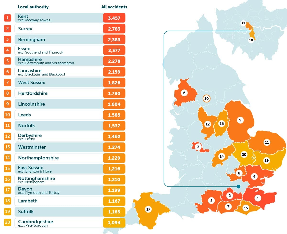 Top car accidents UK map