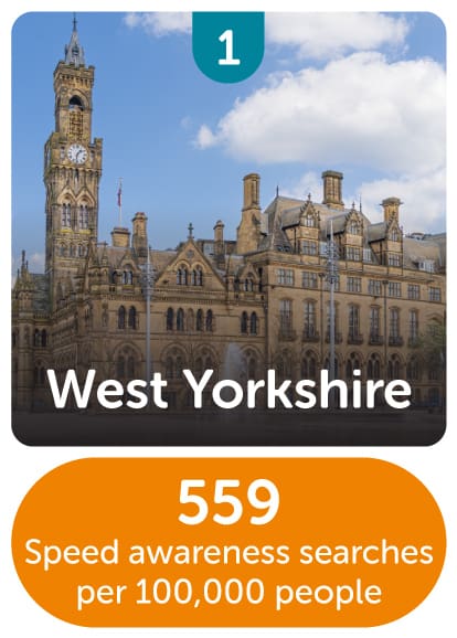 West Yorkshire