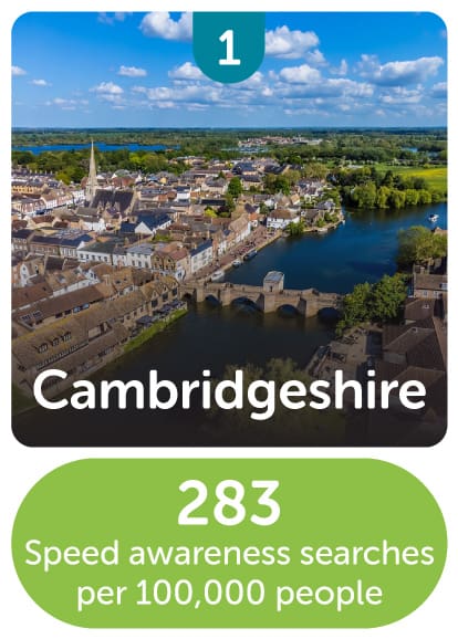 Cambridgeshire