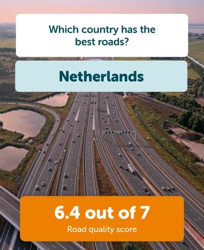 Netherlands best roads