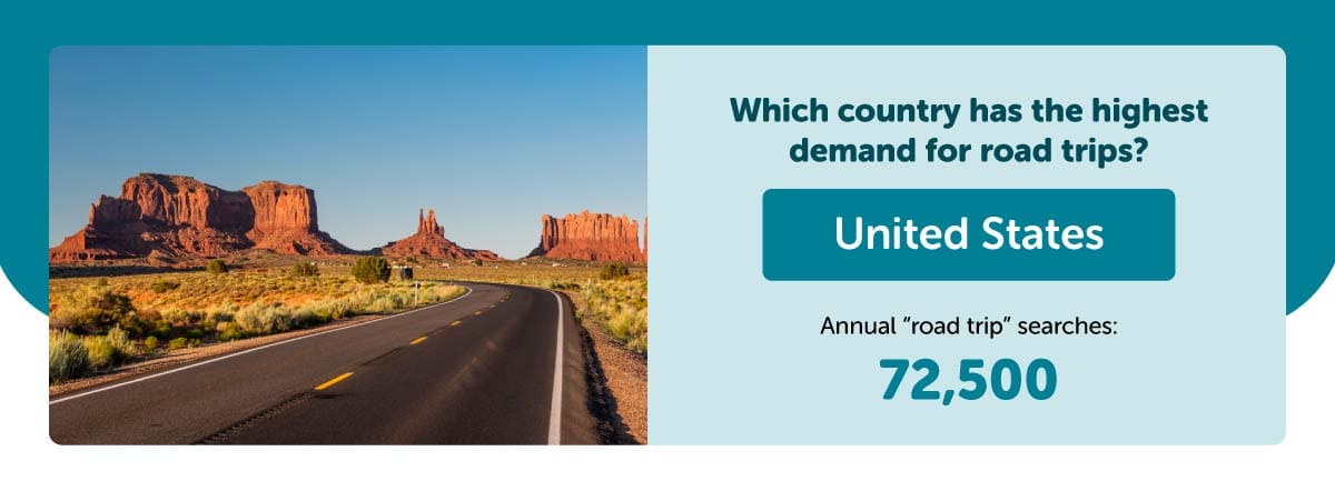 USA most demand for road trips